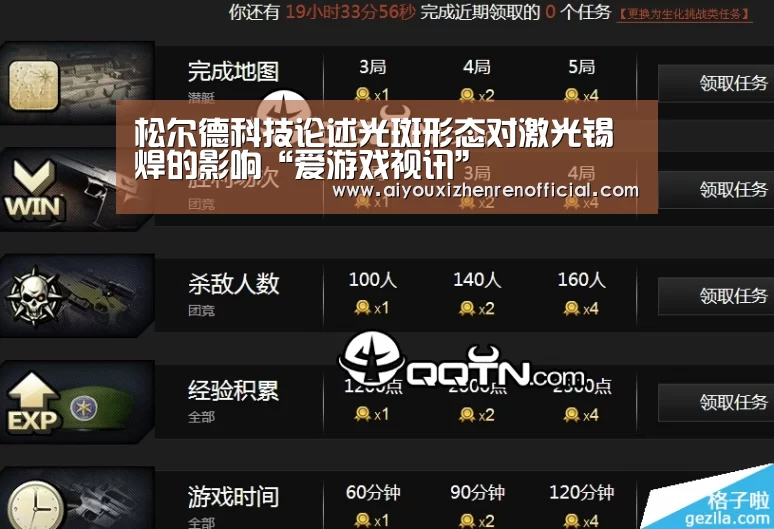 松尔德科技论述光斑形态对激光锡焊的影响“爱游戏视讯”(图1) 爱游戏真人