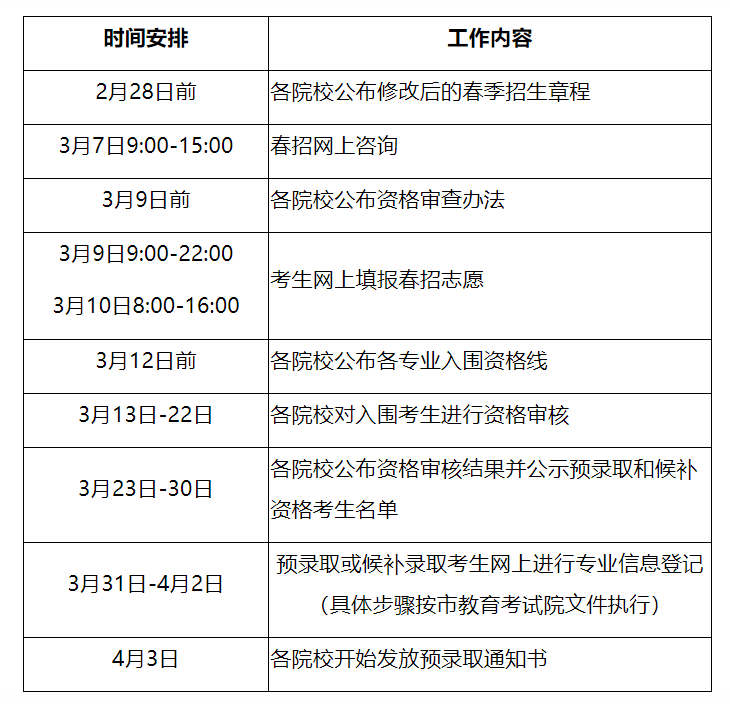 爱游戏真人