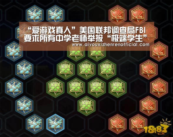 “爱游戏真人”美国联邦调查局FBI要求所有中学老师举报“极端学生”(图4) 爱游戏真人