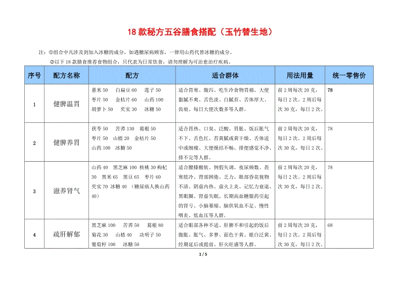 爱游戏视讯:韩国干旱严重蔬菜价格暴涨 一棵白菜价格涨到13元(图4) 爱游戏官网